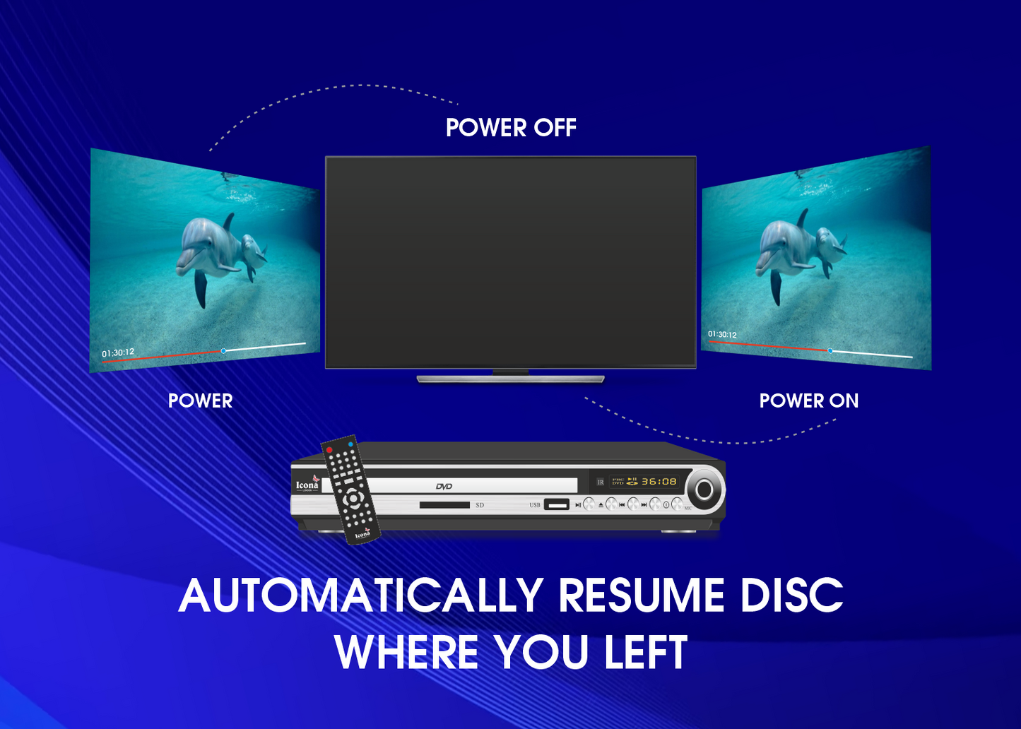DVD Player