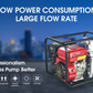 Gasoline Water Pump