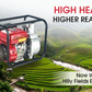 Gasoline Water Pump