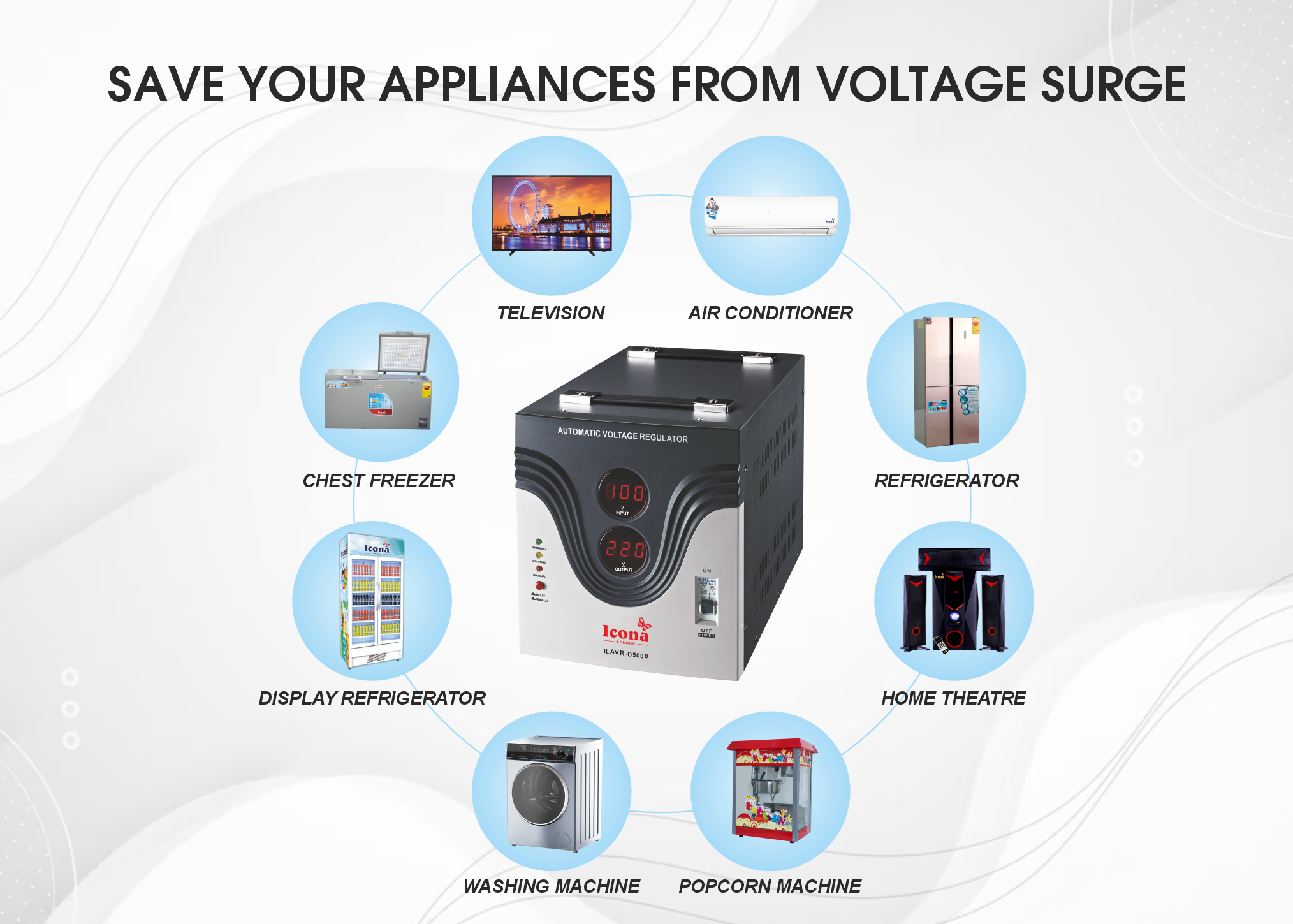 Automatic Voltage Regulator